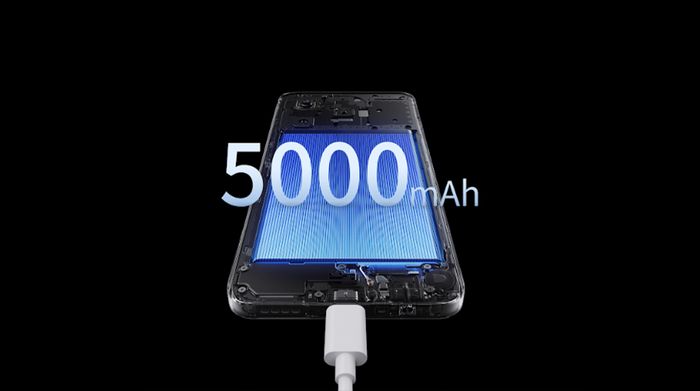 realme C65S 8GB/128GB - Pin