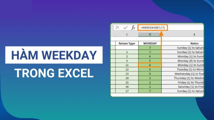 Ứng dụng của hàm WEEKDAY trong Excel là gì?