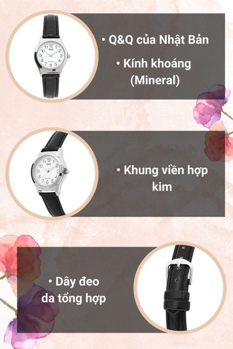 Tổng quan đồng hồ