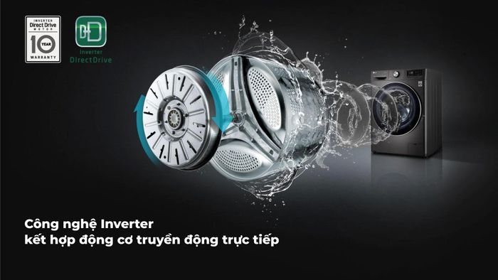 Công nghệ Inverter kết hợp động cơ truyền động trực tiếp