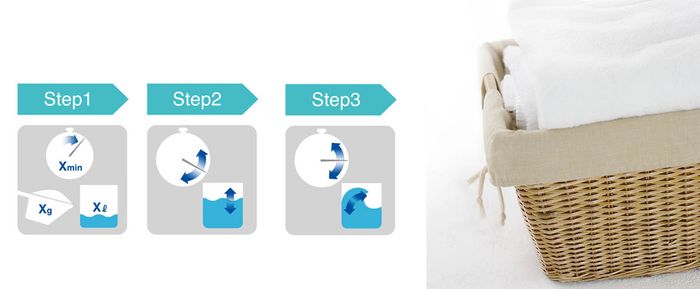 Cảm biến Eco 3 bước