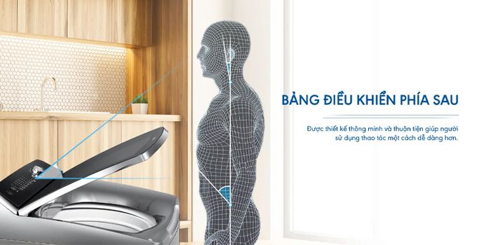 Bảng điều khiển được bố trí phía sau