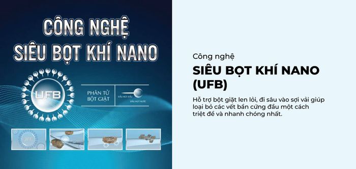 Công nghệ siêu bọt khí NANO giúp loại bỏ vết bẩn dễ dàng