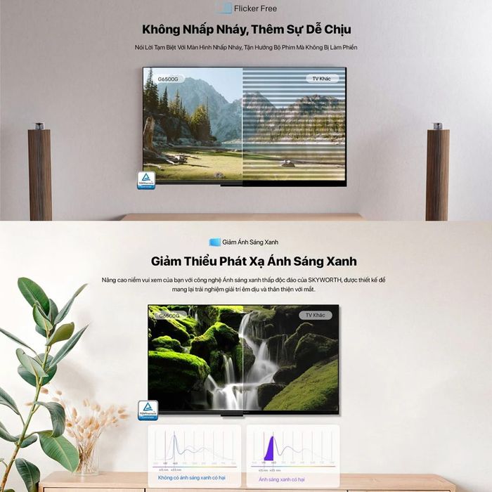 Công nghệ chống nhấp nháy và giảm ánh sáng xanh