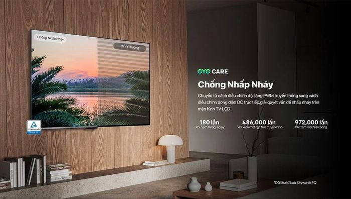 Công nghệ Flicker Free và Low Blue Light bảo vệ đôi mắt