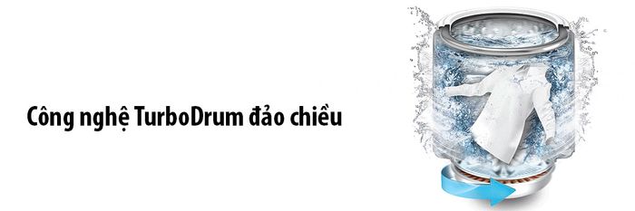 Công nghệ TurboDrum đảo chiều