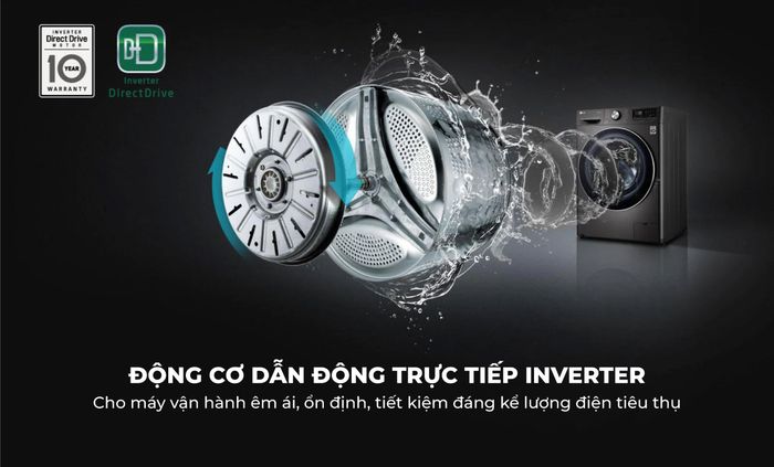 Động cơ truyền động trực tiếp giúp tiết kiệm lượng điện tiêu thụ đáng kể
