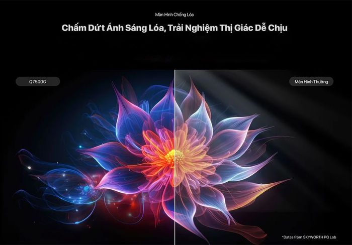 Màn hình chống lóa giúp trải nghiệm xem của bạn thoải mái