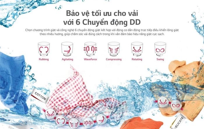 Công nghệ 6 Motion DD giúp làm sạch quần áo hiệu quả, hạn chế hư tổn cho sợi vải