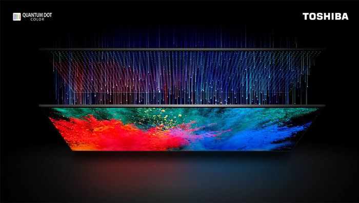 Công nghệ Quantum Dot Color tivi Toshiba 4K 50 Inch 50M550LP