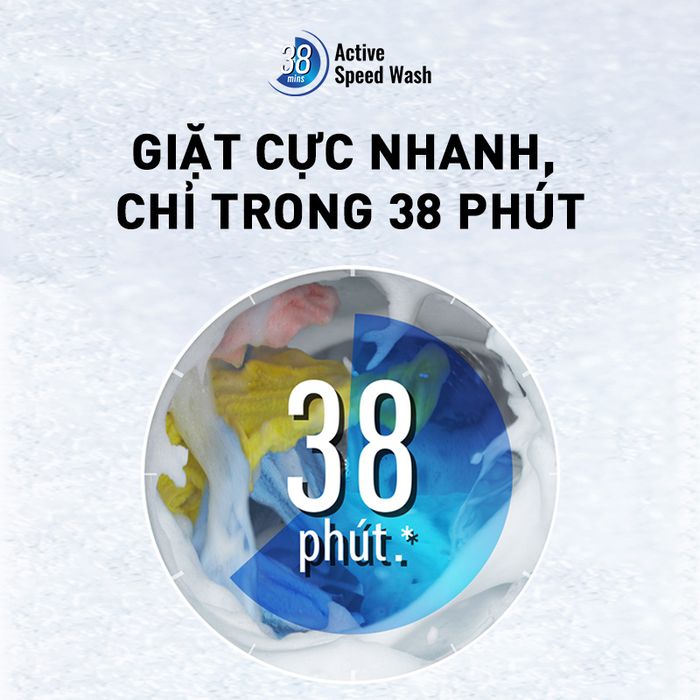 Chế độ Active Speed Wash