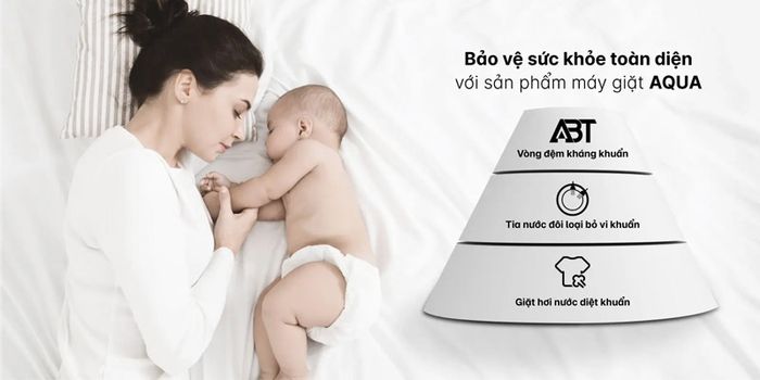 Vòng đệm kháng khuẩn ABT