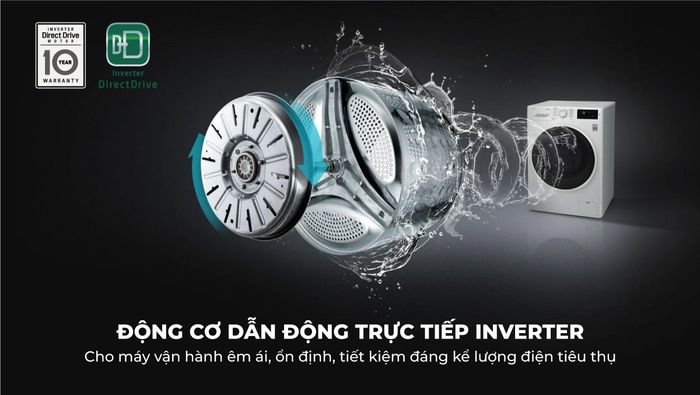 Động cơ dẫn động trực tiếp giúp tối ưu lượng điện tiêu thụ đáng kể