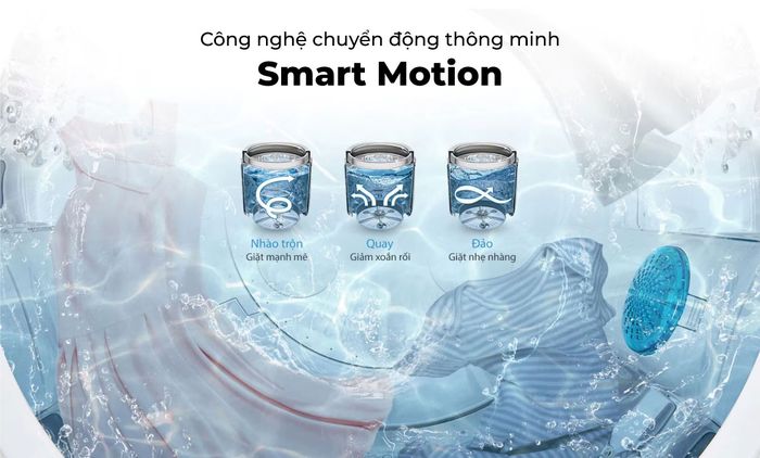 Công nghệ Smart Motion giúp làm sạch quần áo hiệu quả hơn với chuyển động thông minh