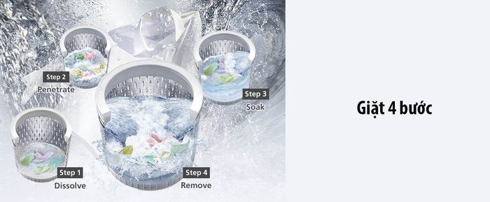Quá trình giặt 4 bước đánh tan vết bẩn
