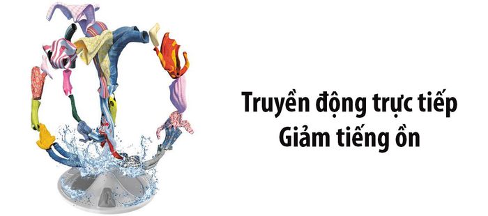 Động cơ truyền động trực tiếp giảm tiếng ồn
