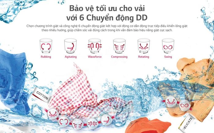 Công nghệ 6 Motion DD mô phỏng hoàn hảo chuyển động giặt tay của con người