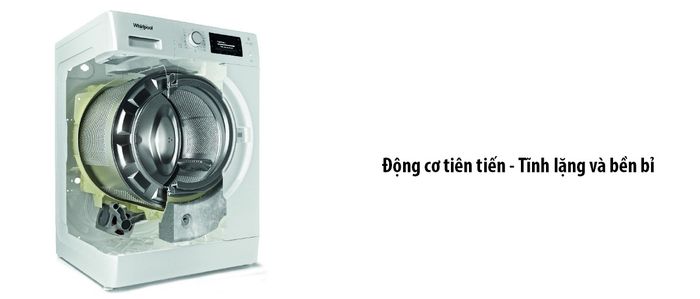 Công nghệ Inverter tiết kiệm điện