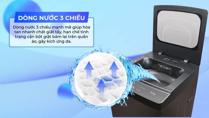 Hệ thống thác nước thông minh giúp hòa tan nhanh và hiệu quả chất giặt tẩy
