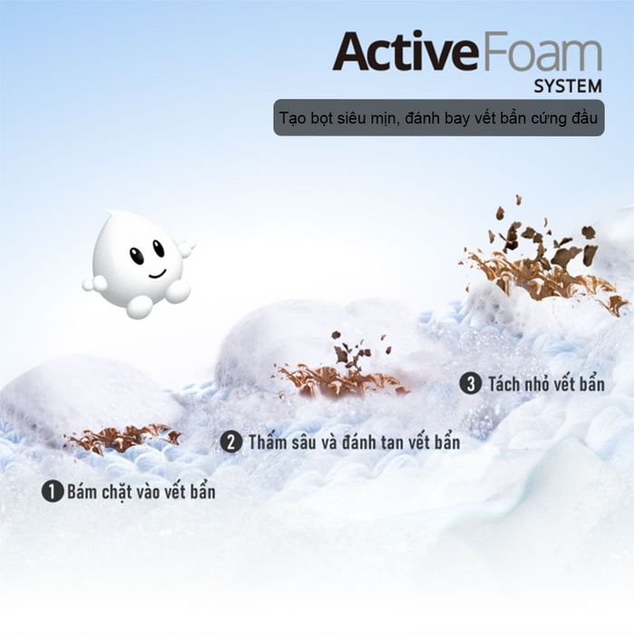 Hệ thống Active Foam tạo bọt siêu mịn, đánh bay vết bẩn
