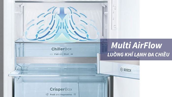 Luồng khí lạnh đa chiều cho phép hơi lạnh thổi bao quát mọi ngóc ngách trong tủ được đồng đều hơn