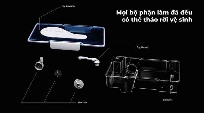 Mọi bộ phận của hệ thống làm đá đều có thể tháo rời để vệ sinh