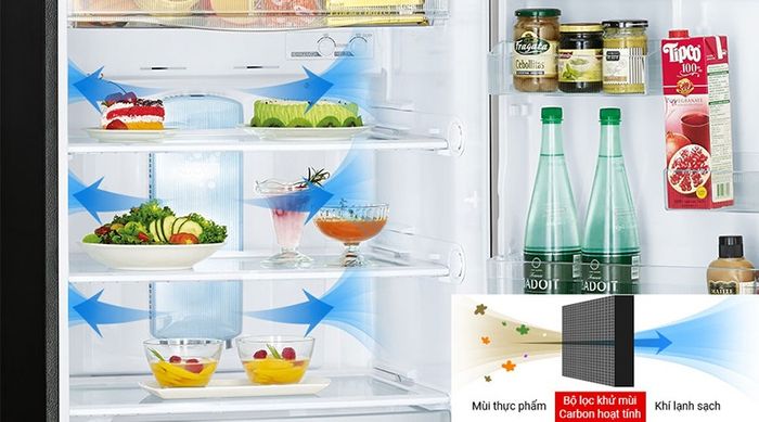 Bộ lọc carbon hoạt tính tạo luồng không khí sạch, mát lạnh cho tủ