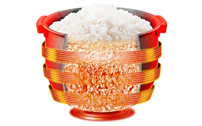 Công nghệ cảm ứng IH gia nhiệt đều