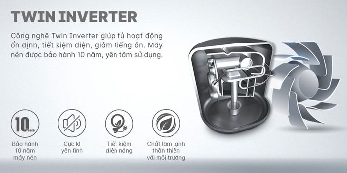 Công nghệ Twin Inverter của Tủ Lạnh Aqua AQR-IG636FM