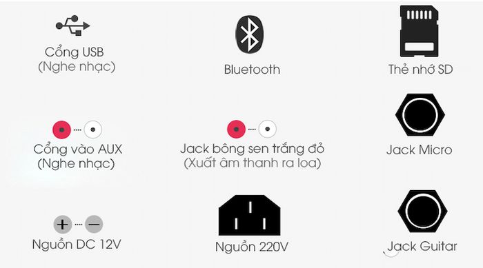 Kết nối đa dạng, nhanh chóng và dễ dàng hơn