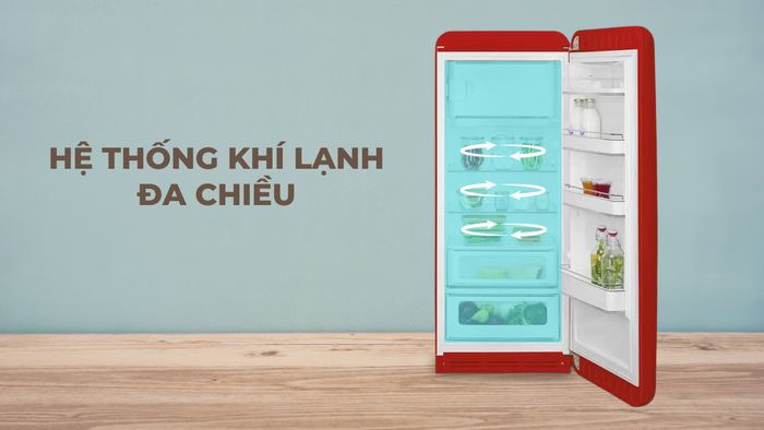 Hệ thống khí lạnh đa chiều giúp toàn bộ thực phẩm giữ nguyên độ tươi ngon