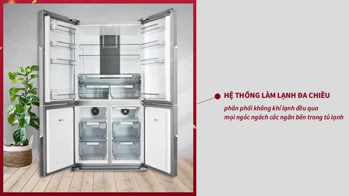 Hệ thống làm lạnh đa chiều cho hơi lạnh được bao phủ mọi ngóc ngách