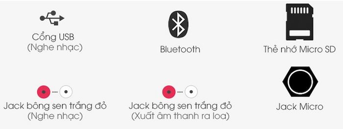 Đa dạng hình thức kết nối với nhiều thiết bị