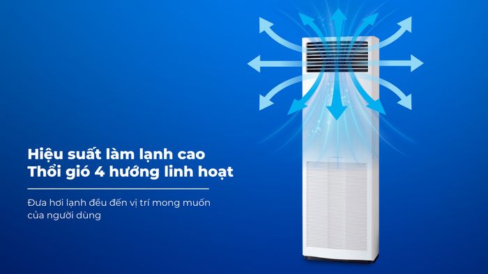 Hiệu suất làm lạnh cao, thổi gió 4 hướng linh hoạt