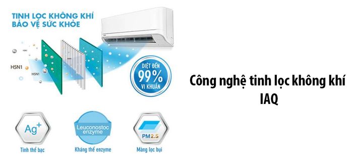 Công nghệ tinh lọc không khí IAQ