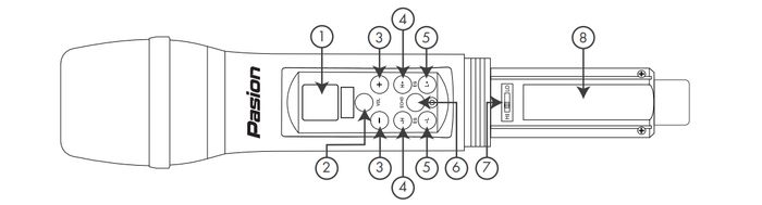Hệ thống nút chức năng trên micro