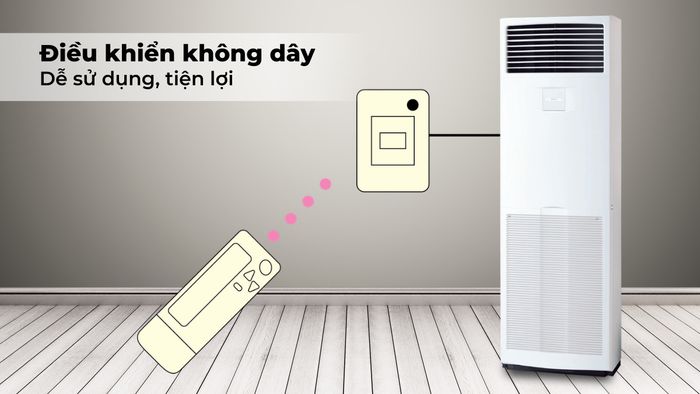Người dùng có thể cài đặt nhiệt độ thông qua điều khiển không dây