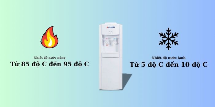 Alaska R-18 có nhiệt độ làm nóng 80 - 95°C, làm lạnh 5 - 10°C