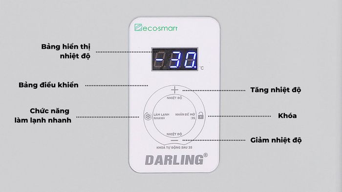 Bảng điều khiển cảm biến thông minh điều chỉnh nhiệt độ chính xác