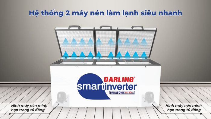 Hệ thống 2 máy nén giúp tủ vận hành êm ái, làm lạnh nhanh