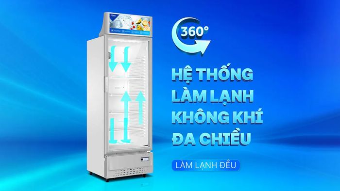 Hệ thống làm lạnh không khí đa chiều giúp hơi lạnh được phân bố đồng đều