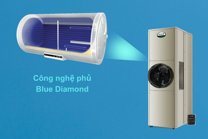 A. O. Smith CAHP1.5DI-80-6-W-1.5HP với công nghệ phủ Blue Diamond