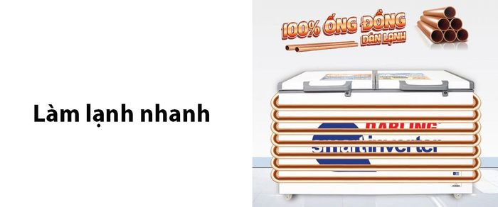 Dàn lạnh 100% ống đồng, nhanh lạnh