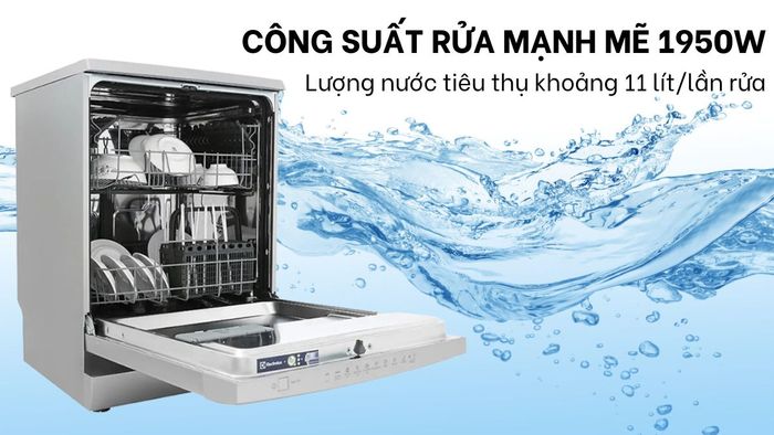 Electrolux ESF5512LOX hoạt động với công suất lên đến 1950W