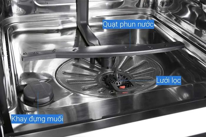 Bên trong khoang máy rửa chén Electrolux ESF5206LOW