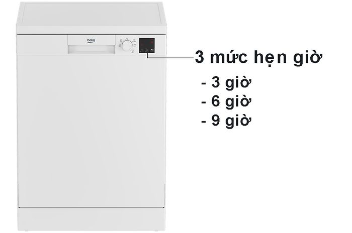 Máy rửa chén Beko DVN05320W - Châu Âu tích hợp 3 mức hẹn giờ