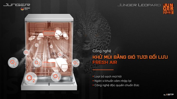 Công nghệ khử mùi Fresh Air