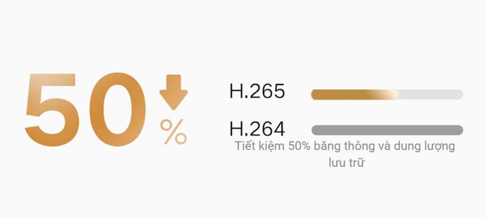 Vệ sinh dễ dàng hơn
