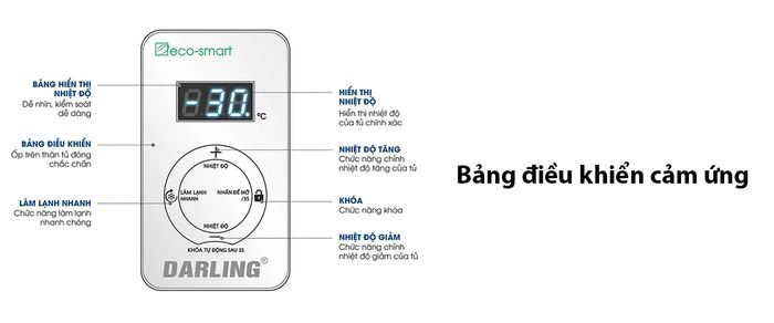 Bảng điều khiển cảm ứng thông minh