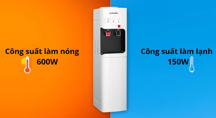 Công suất lý tưởng của Máy nước nóng lạnh Alaska R-82